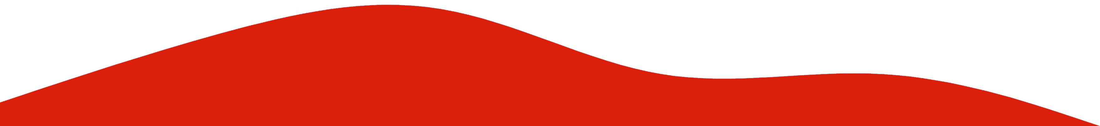 Urien’s Circus o mundo mágico do circo